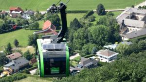A bird's-eye view of Hotel Magerl