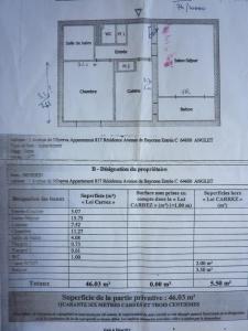 Gallery image of Minerva in Anglet