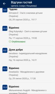 Foto sihtkohas Szack asuva majutusasutuse Ципель 2 galeriist