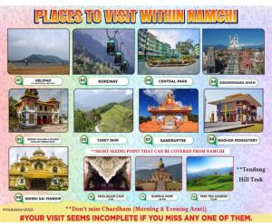 un collage de fotos de lugares para visitar en Maladesh en Dungmali Heritage Resort, en Namchi