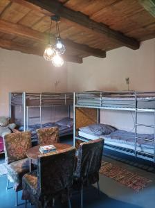 Двухъярусная кровать или двухъярусные кровати в номере Bakancstanya