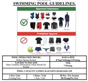 a poster showing the different types of swimming pool clothes at Kuantan Imperium by Glex in Kuantan