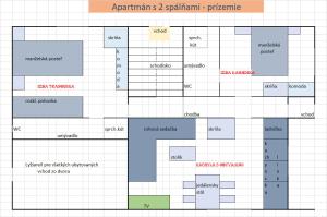 Plán poschodí v ubytovaní Villa Korálka