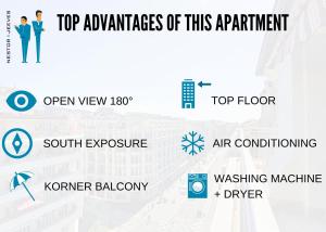 Nestor&Jeeves - NOTRE DAME - Hyper center - Top floor - 180 view