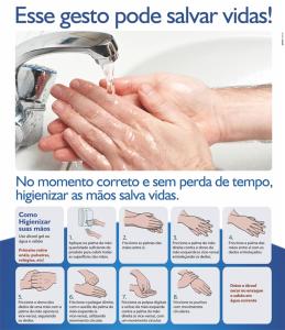 a poster of someone washing their hands under a sink at Hostel Mota in Rio de Janeiro