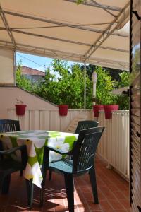 Fotografie z fotogalerie ubytování Apartments Gareta v Gradaci + 37 fotografií