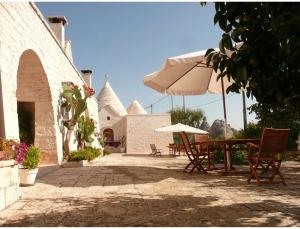 Edifici on està situat el bed and breakfast