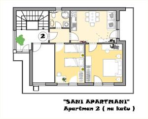 Fotografia z galérie ubytovania Sani Apartments v destinácii Začretje