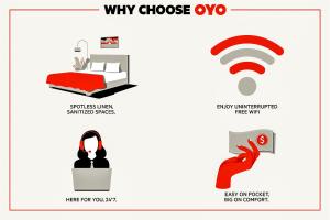 a diagram of a bedroom with a bed and a wiimote at OYO Hotel Groesbeck in Groesbeck