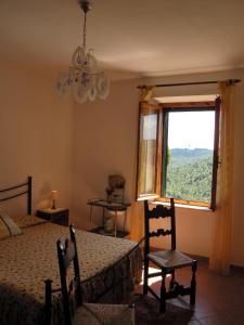 Posedenie v ubytovaní Casa Guaitoli