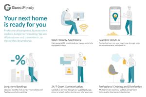 a set of illustrations of people in the next home is ready for you at GuestReady - Beautiful Home minutes to City Center in London