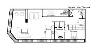 The floor plan of Luxury Penthouse · CPH's Finest · Shopping Street · High-End