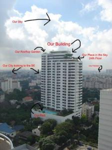 einen Blick auf ein Hochhaus mit Beschreibungen von Gebäuden in der Unterkunft Stunning 24th Fl Terrace Penthouse! in Bangkok
