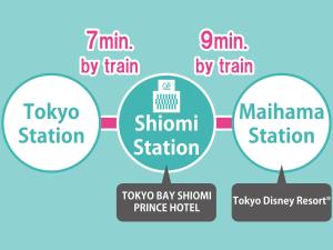 a diagram of the seven phases of a subway station at Tokyo Bay Shiomi Prince Hotel in Tokyo