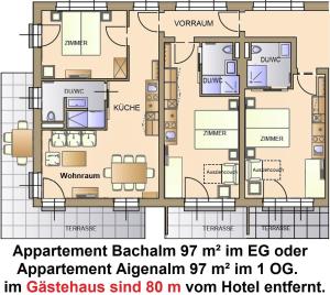 a plan of an apartment apartment apartment apartment floor plan at Hotel-Pension Egger in Grossarl