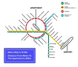 a map of the metro ride is kkm distance from metro to the apartment is at Stylish 4 Bedroom Apartment in CPH City in Copenhagen