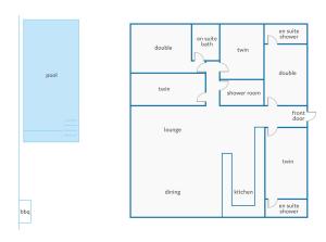 Plan piętra w obiekcie Villa Bonita Salvaje by Villa Plus