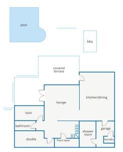 Plán poschodí v ubytovaní Villa Sofia by Villa Plus