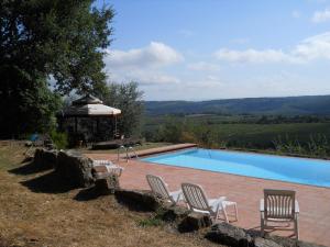 Swimmingpoolen hos eller tæt på Castello di Monteluco a Lecchi