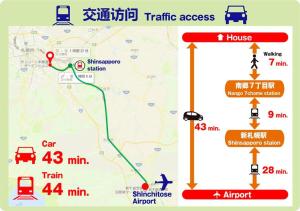 Fotografie z fotogalerie ubytování GLORY v destinaci Sapporo