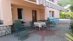 Zgrada u kojoj se nalazi apartman