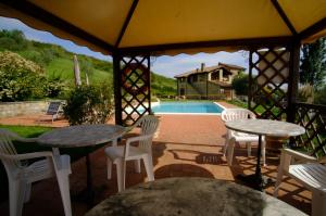 Bazén v ubytování Agriturismo LUCERTOLA nebo v jeho okolí
