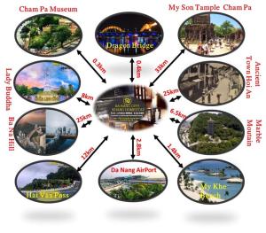 a collage of pictures of different cities at Khang Homestay in Da Nang