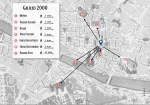 a map of a city with red dots at B&B Galileo 2000 in Florence