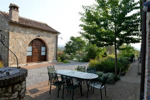 Το κτήριο όπου στεγάζεται  the country house