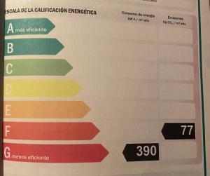 um ecrã de computador com um monte de rótulos de cores diferentes em Villa Barby em Llíria