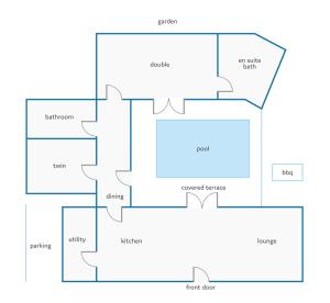 Plan piętra w obiekcie Villa Duna Mar by Villa Plus