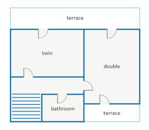 Plan piętra w obiekcie Villa Jenny by Villa Plus