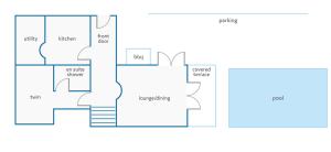 Plan piętra w obiekcie Villa Sirena by Villa Plus
