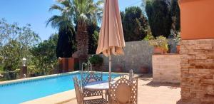 Bazén v ubytovaní VILLA EN DENIA CON VISTAS AL MEDITERRANEO alebo v jeho blízkosti