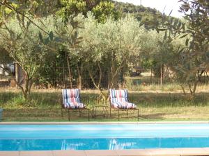 Basen w obiekcie OUSTAOU DU GAYET gîte de charme avec piscine privée lub w pobliżu