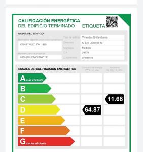 Chứng chỉ, giải thưởng, bảng hiệu hoặc các tài liệu khác trưng bày tại Apartamento con aparcamiento privado en Marbella