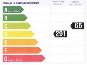 Certifikát, hodnocení, plakát nebo jiný dokument vystavený v ubytování Residencia Universitaria Resa Sant Jordi