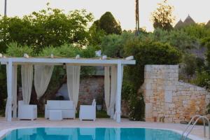 The swimming pool at or close to TENUTA MONTANARO