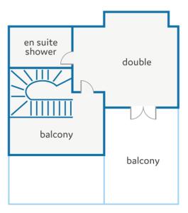 Plán poschodí v ubytovaní Villa Michou Thalassa by Villa Plus