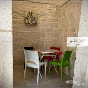 Fotografie z fotogalerie ubytování DIMORE Fanizza v Alberobellu