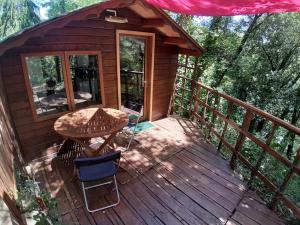 Balkón alebo terasa v ubytovaní Chalet Ekowün