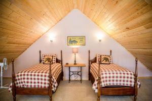 two beds in a attic room with wooden ceilings at Twin Owls Lodge, Great for families Master bedroom, Loft, full kitchen, Dogs OK in Estes Park