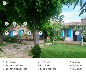une photo d'une maison avec des numéros sur elle dans l'établissement Les Volets Bleus Provence, à Salon-de-Provence