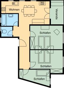 Felbermayer Appartements平面图