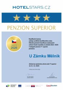 Certificato di ispettore dell’immigrazione per lo screenshot del supervisore dello Houston Stars di Penzion U Zámku a Mělník