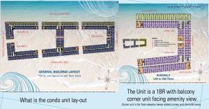 a diagram of a beach with a map of the resort at Shore Residences 1BR Balcony, 3beds with massager and Prime Video in Manila