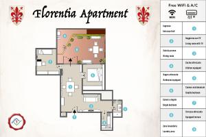 Florentia Apartment by TuscanyWeGo平面图