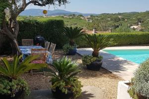 Bazén v ubytovaní Rez de Villa, vue magnifique, piscine chauffée privée, spa villa Les Feuillantines alebo v jeho blízkosti
