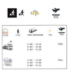 The floor plan of KIX House 和楽二号館