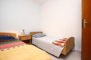 Posteľ alebo postele v izbe v ubytovaní Apartment Tri Zala 174d